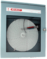 Temperature Recorders