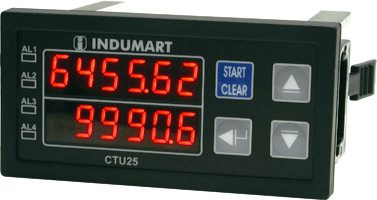 Counter, Totalizer & RPM Meter