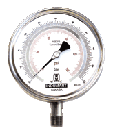 Test Pressure Gauge